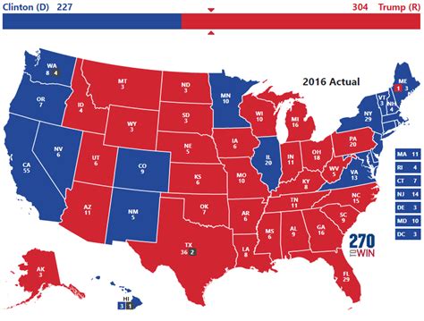 History of MAP Map Of Presidential Election 2016